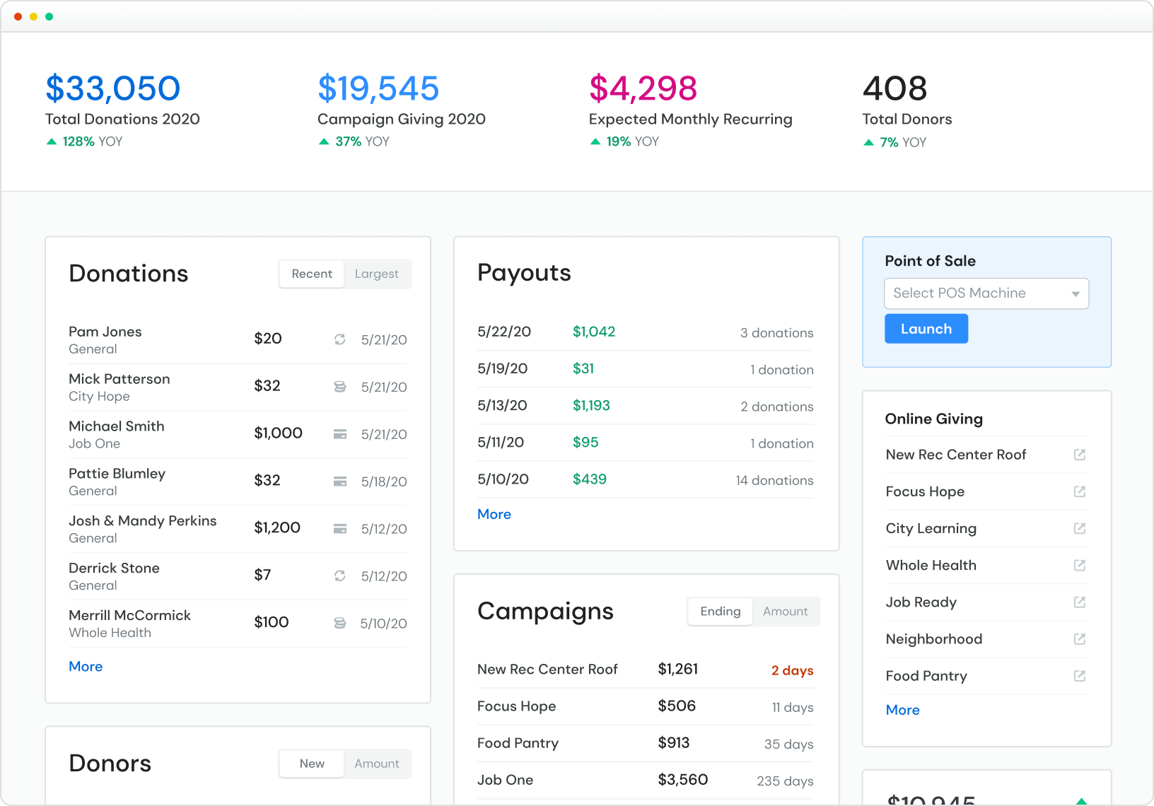 GivApp organization dashboard showing donations, payouts, campaigns, and point-of-sale
